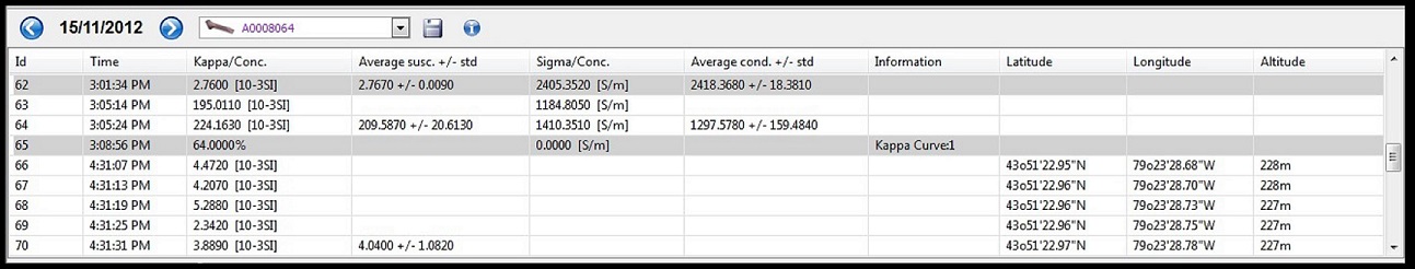 Geoview Software_Data Organization_small