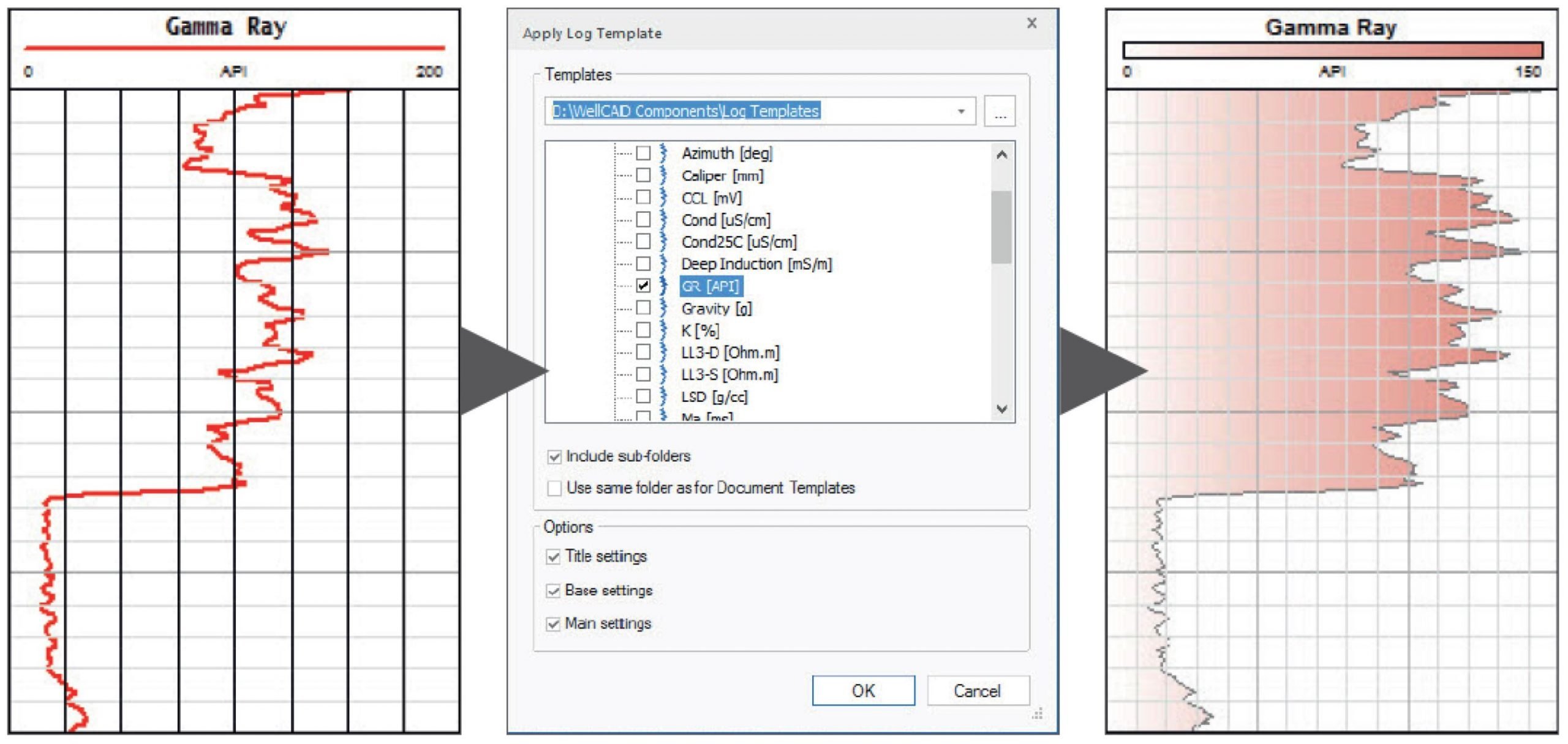 Log Templates Application