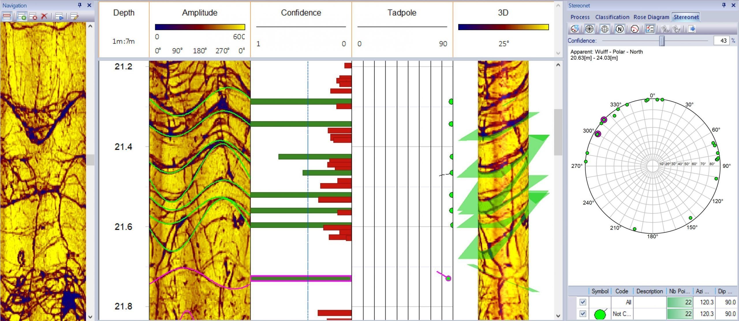 Acoustic Televiewer Data Processing in WellCAD