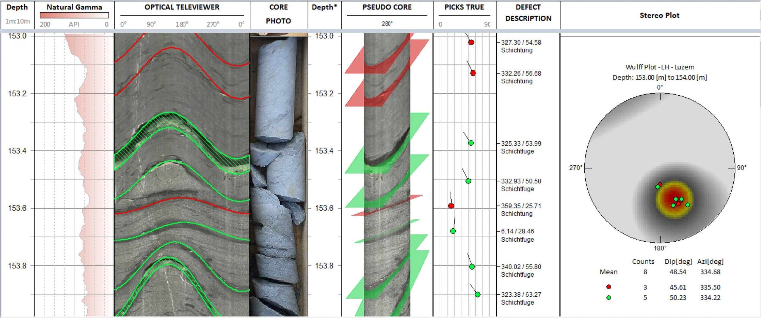 Optical Televiewer Example data