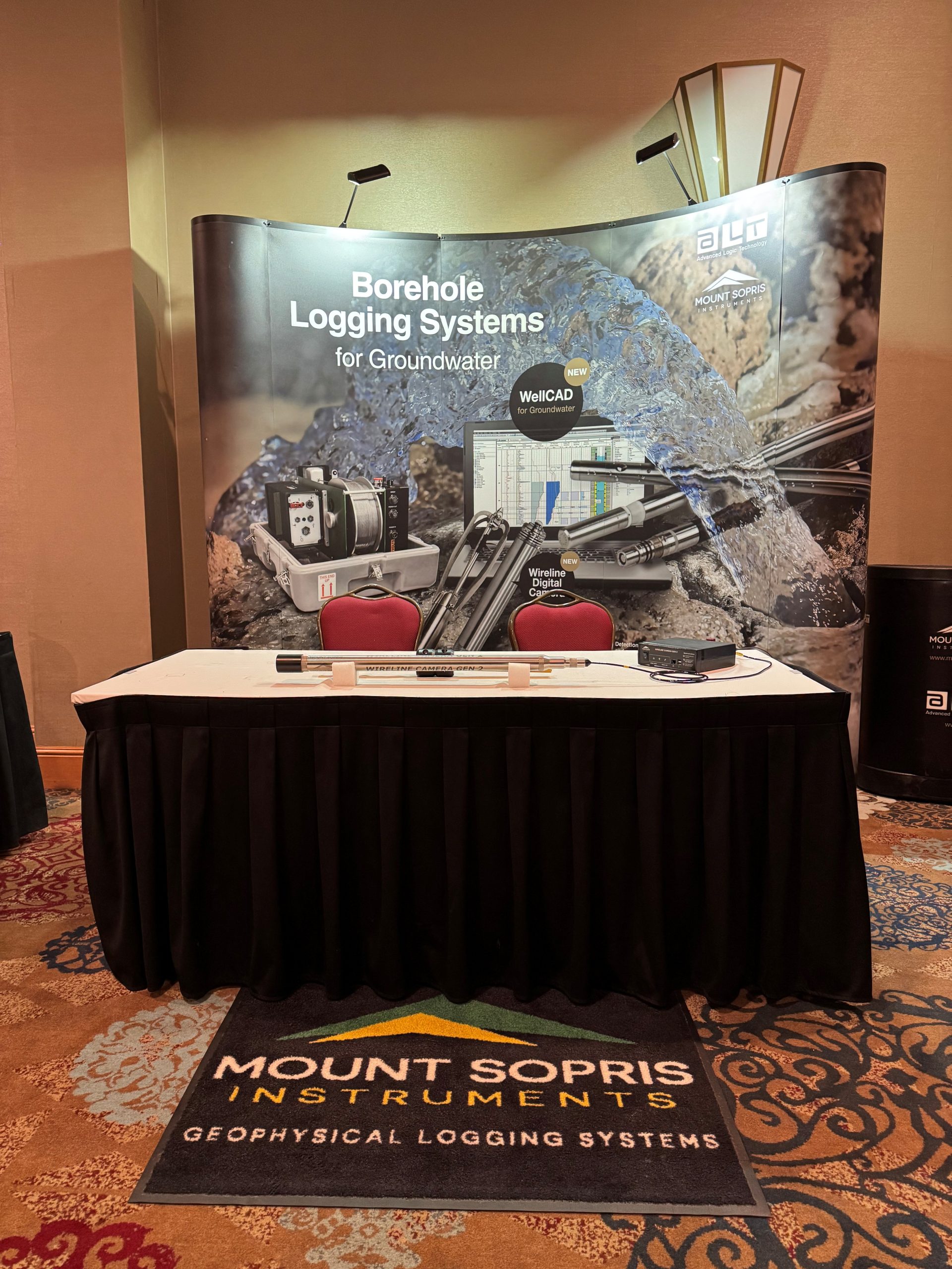 New tech for groundwater applications at Mount Sopris booth