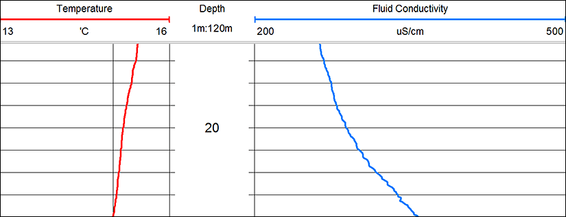 QL40-FTC-I / QL40-FTC-B